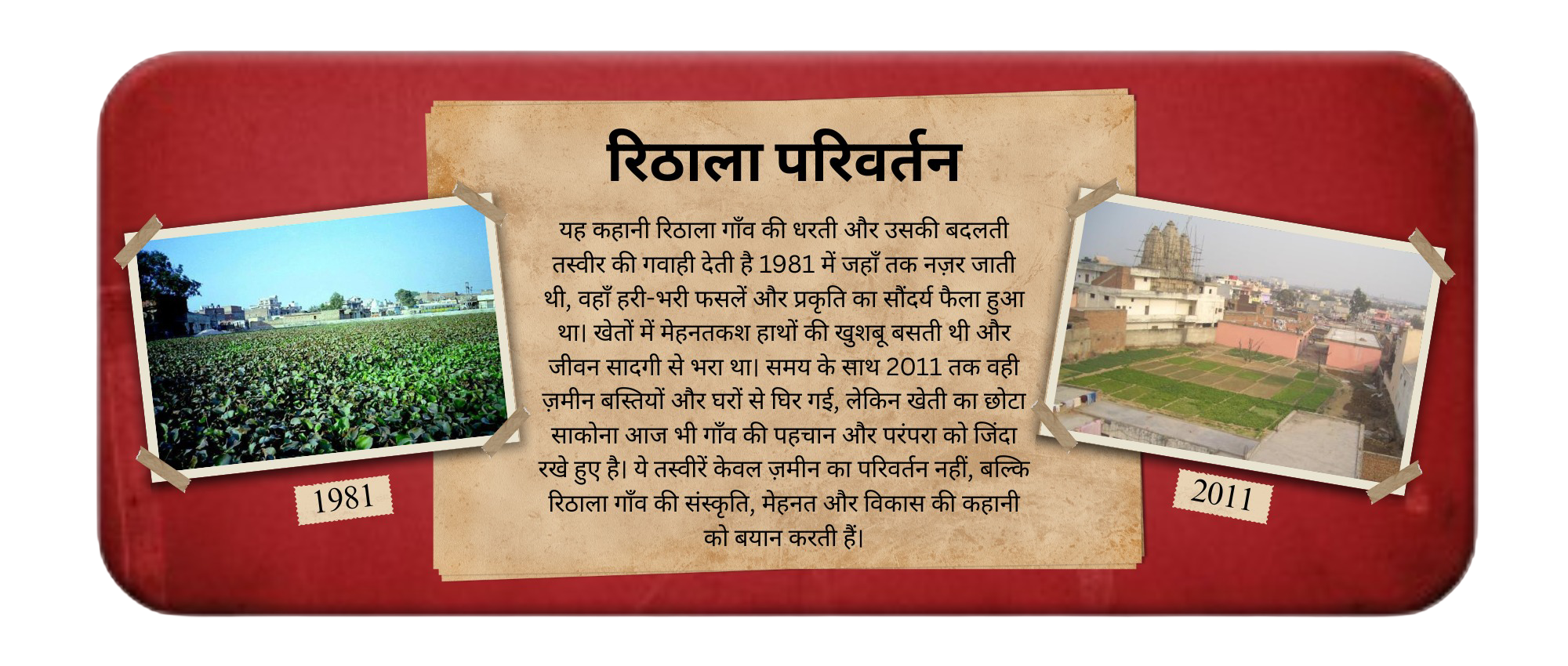 Rithala Gaon Krishi Parivartan 1981-2011